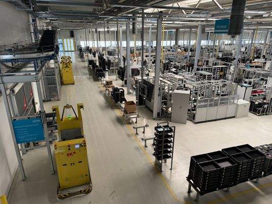 vollautomatisierte Produktion 