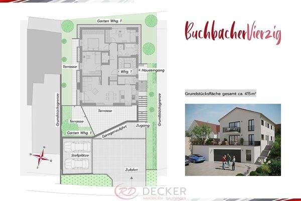 Grundstückübersicht