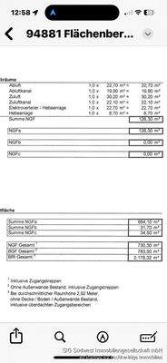 Flächenberechnung Für den Club