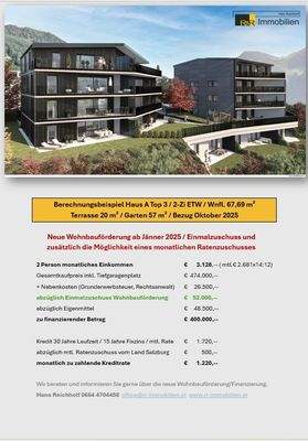 Berechnungsbeispiel BV St.Johann mit WBF 2-Zi ETW 