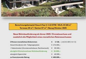 Berechnungsbeispiel BV St.Johann mit WBF 2-Zi ETW 