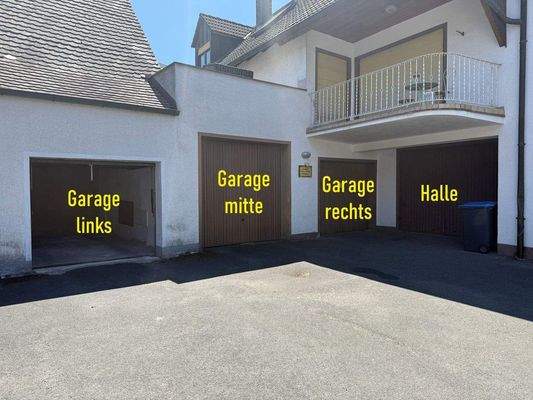 Garagensituation
