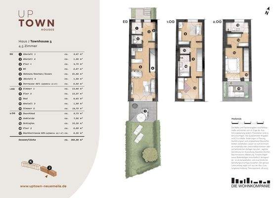 UP TOWN Houses - Grundriss J5