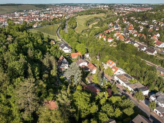 Luftaufnahme vom Grundstück