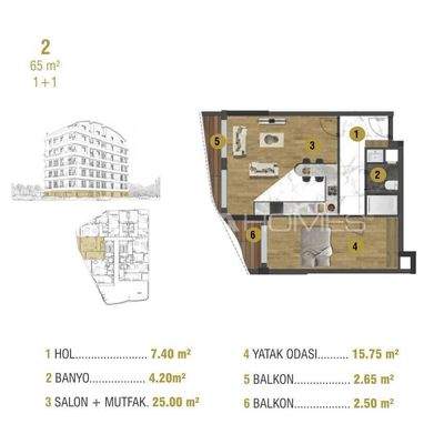 Investment Flats Close to All Main Points in Antalya Muratpasa
