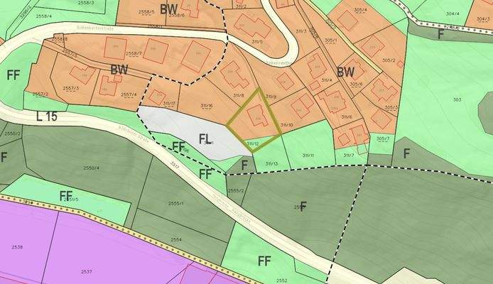 Flächenwidmungsplan