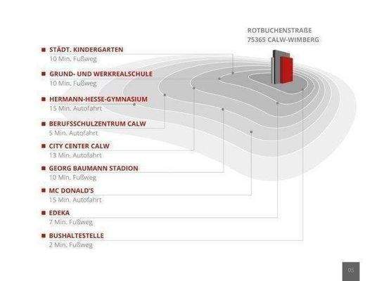 DEISLING_Expose_2021_DRUCK-5