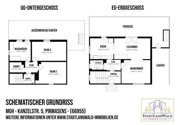 UG/EG - Schematischer Grundriss