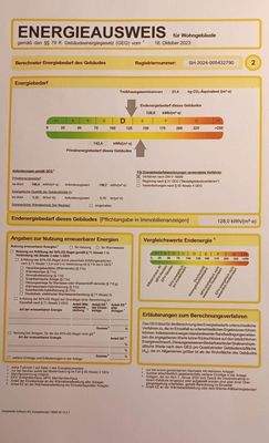 Energieausweis S2