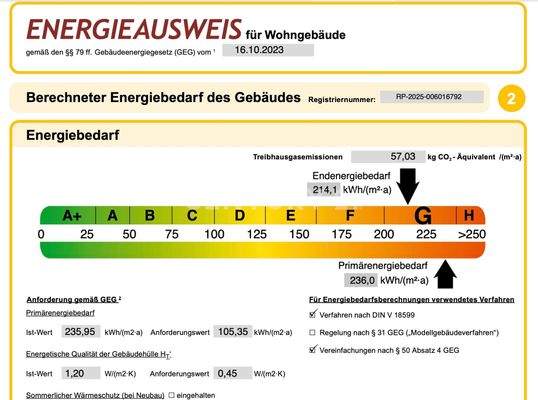 Energieausweis