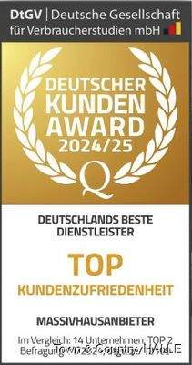 Kunden-Award 2025