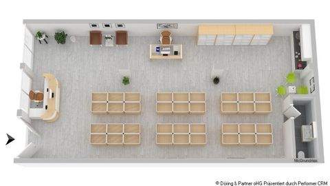 Gera Ladenlokale, Ladenflächen 