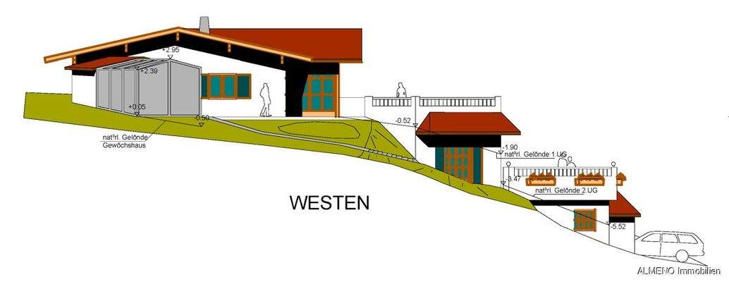 Ansicht West mit unverbaubarer Postkartenaussicht a d Kaisergebirge