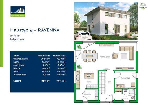 Ihr neues Zuhause: RAVENNA