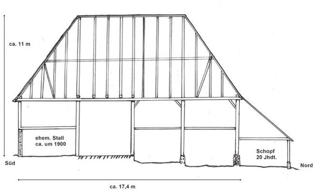 Bild 21
