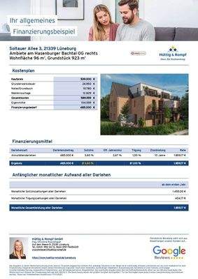 Finanzierungsbeispiel