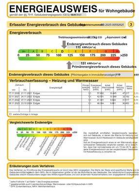 Energieausweis