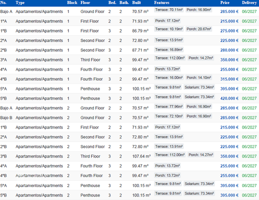 pricelist / lista de precios