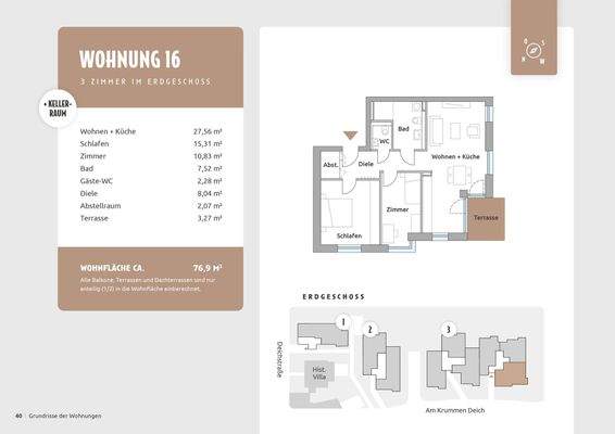 Der perfekte Grundriss