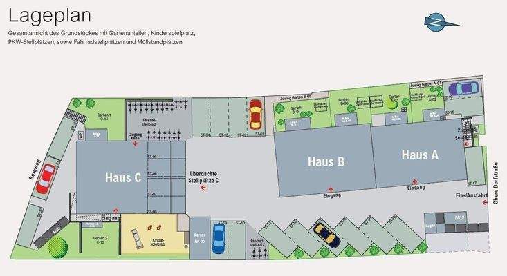 Übersicht Gesamtanlage