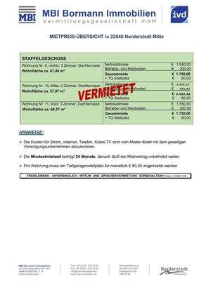 Mietpreistabelle Haus I 