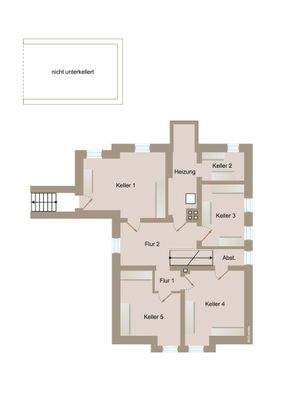 Grundriss Keller