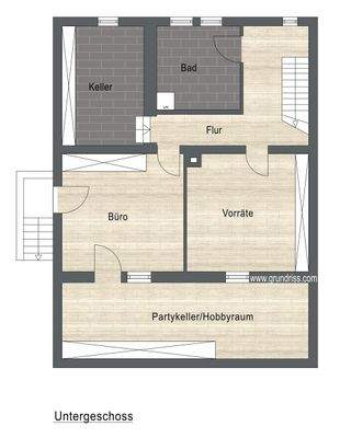 unverbindliche Illustration