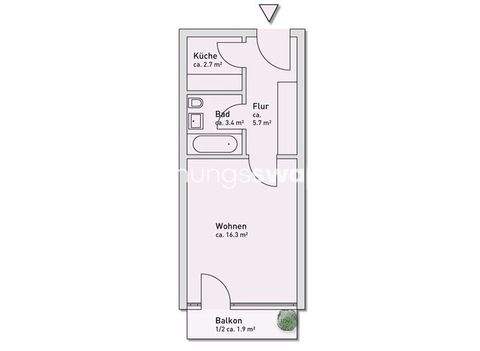 München Wohnungen, München Wohnung mieten