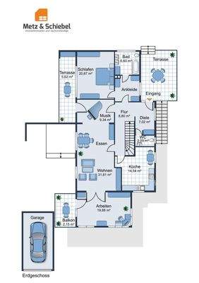 Grundriss Erdgeschoss