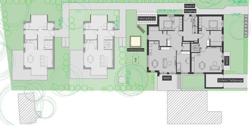 Übersicht Grundstück