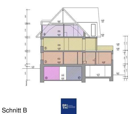 Schnitt B mit Logo.jpg