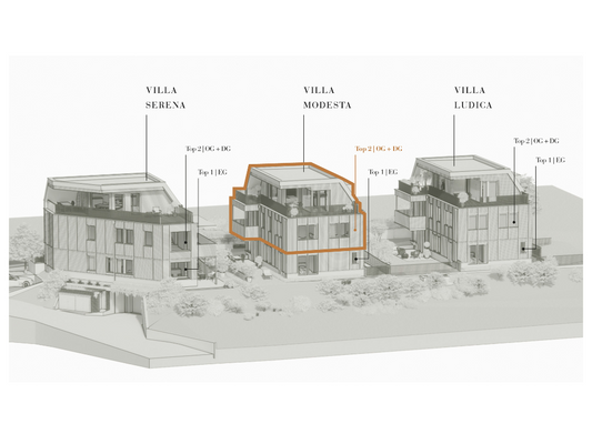 Villa Modesta Top 2 - Lage