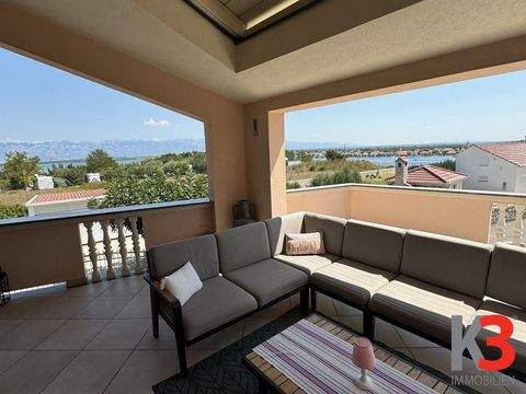 Nin Häuser, Nin Haus kaufen