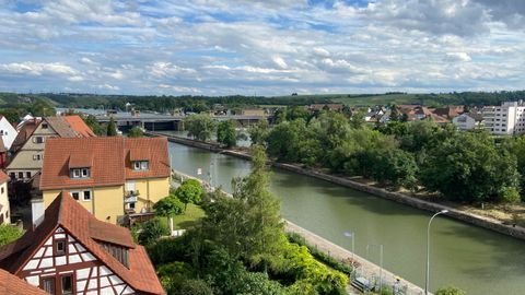 Lauffen Wohnungen, Lauffen Wohnung kaufen