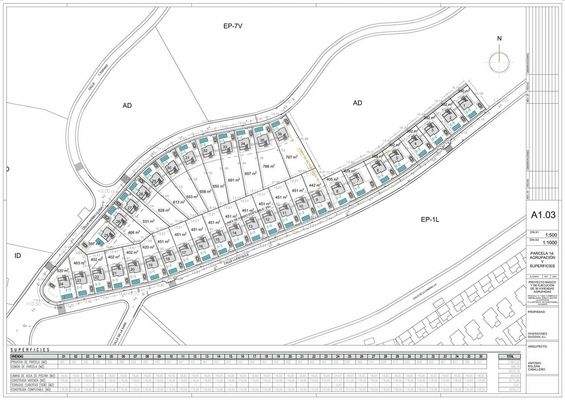 SUPERFICIES GENERAL (002)