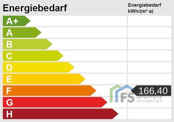 Energieskala