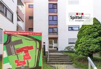 SpittelBau GmbH