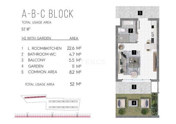 Investment Apartments in North Cyprus Gazimağusa
