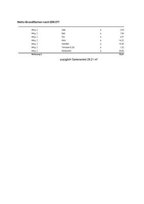 Netto-Grundflächen Wohnung 2023-02.jpg