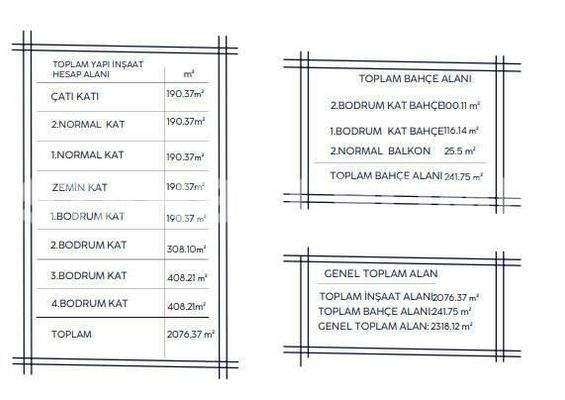 Business Center near Metro Station in İstanbul Üsküdar