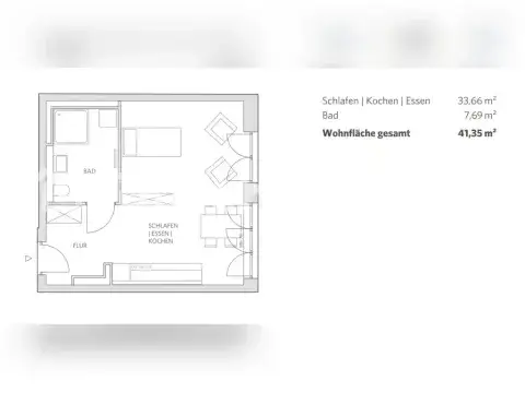 München Wohnungen, München Wohnung mieten