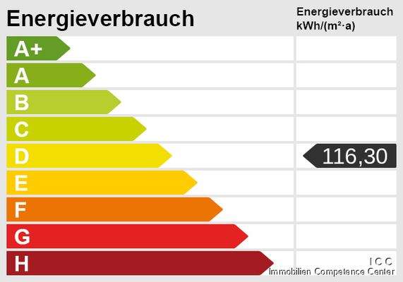Energieskala
