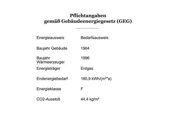 Energieangaben GEG
