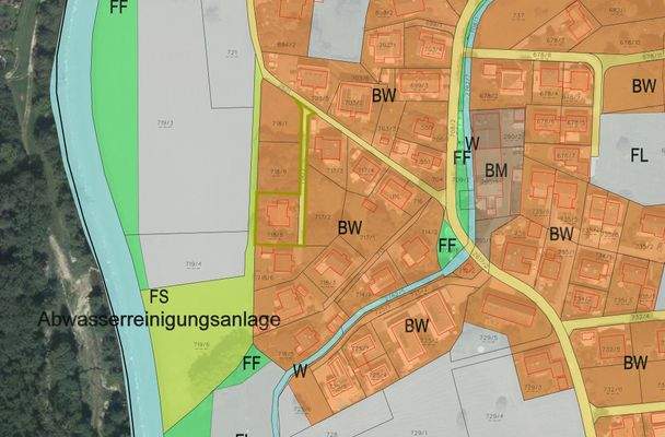 Flächenwidmungsplan