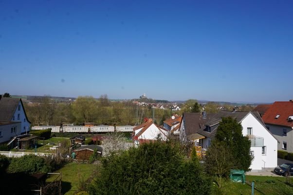 Ausblick