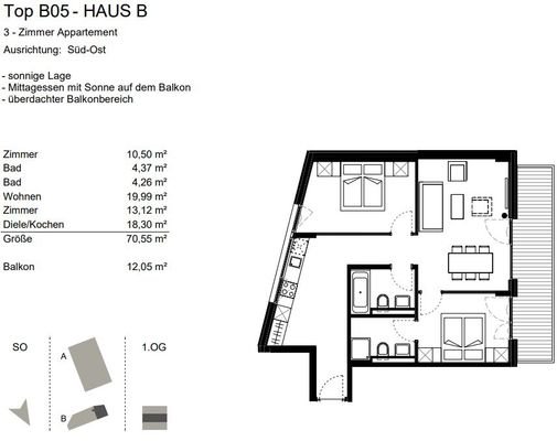 Top 5 Grundriss