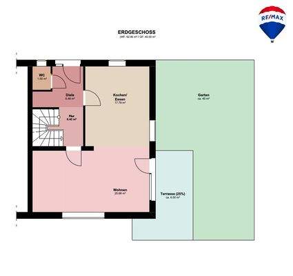 Grundriss Erdgeschoß