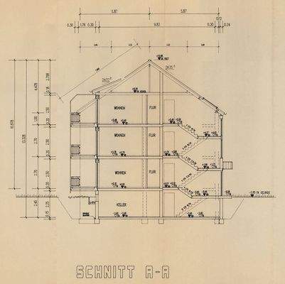 Die Schnittzeichnung