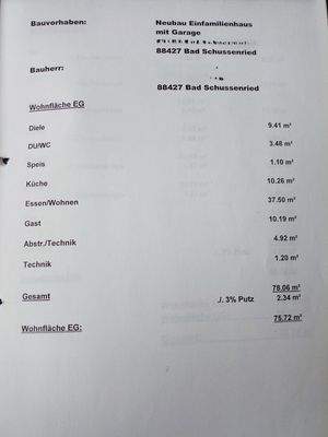 Wohnfläche Erdgeschoss