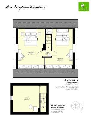 A144_Haus_Dettmannsdorf_Grundriss_DG